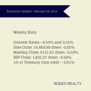 stats01102014