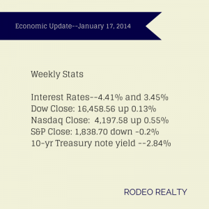 economicupdate1172014