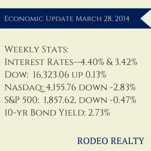 End Of The Year Numbers (2)