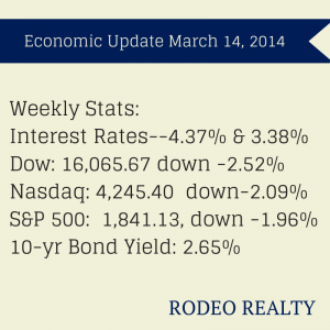 End Of The Year Numbers