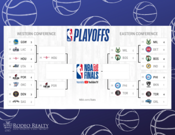 NBA Playoff Bracket 2019: Western & Eastern Conference Finals Picks